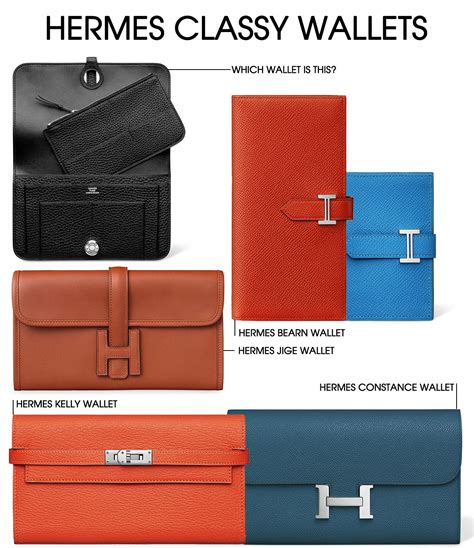 hermes wallets women's|hermes kelly wallet price.